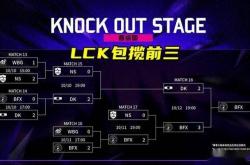 LOL亞(yà)洲邀请賽(sài)LPL表現(xiàn)不佳，官(guān)方警(jǐng)告选手态度不行