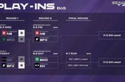 LCK入围赛：Showmaker过关，DK横扫NS，晋级季后赛(ru wei sai guo guan heng sao jin ji ji hou sai)