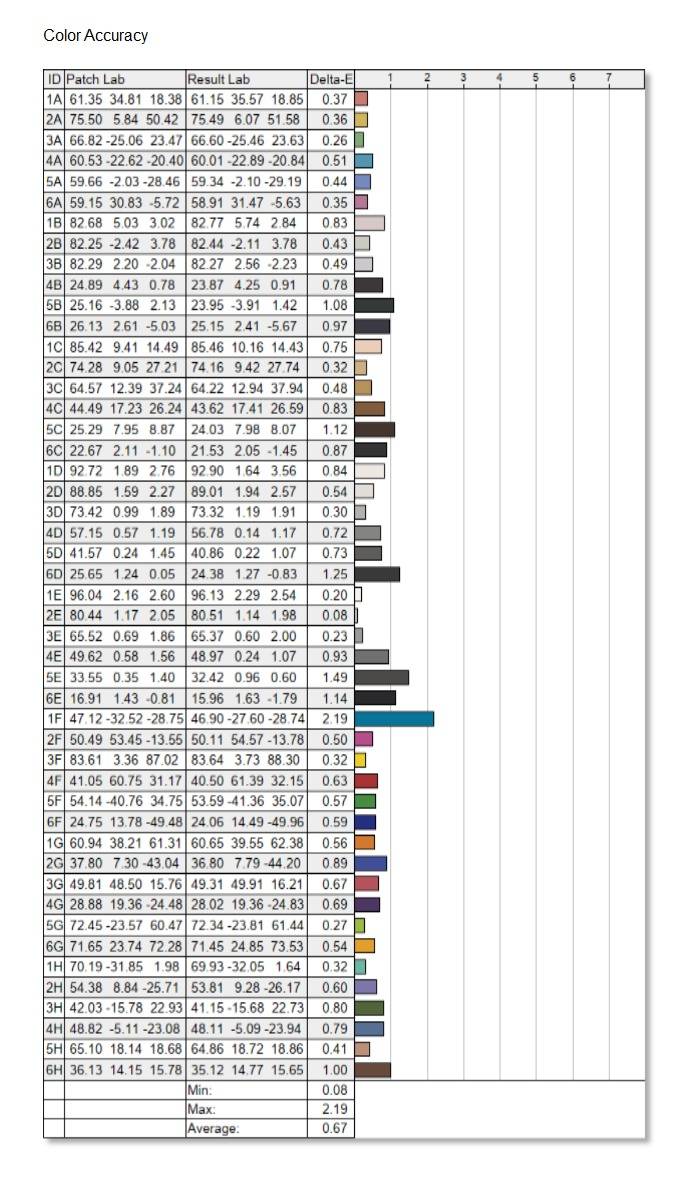 HKC G27H4Plus 电竞显示器深度评测——值得进阶玩家入手的性价比电竞显示器