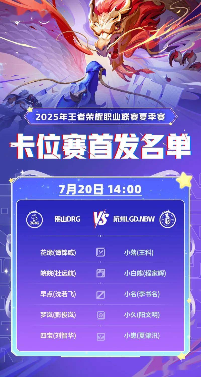 2025KPL夏季赛卡位赛：胜者直进S组！7月20日卡位赛双战定生死