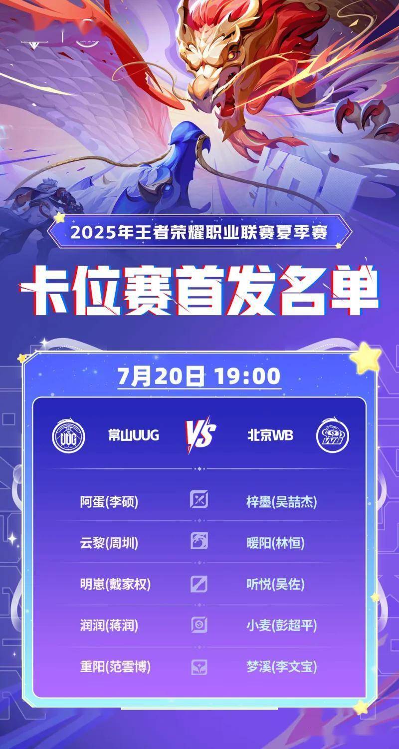 2025KPL夏季赛卡位赛：胜者直进S组！7月20日卡位赛双战定生死