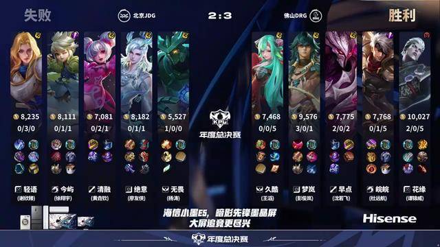 DRG3-2JDG，久酷坐稳首发，梦岚只送一局，无畏想争精英组第一