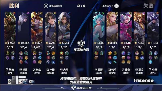 AG3-2EDGM，长生三连MVP，一诺孙权首秀，坦然还需磨合