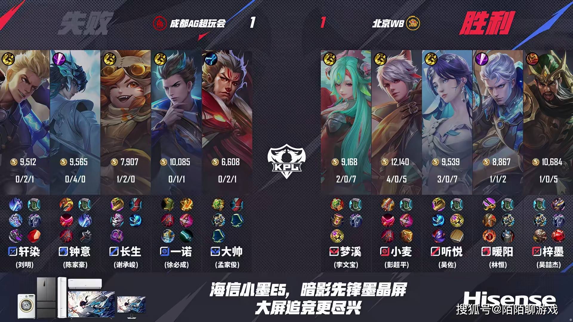 不是一诺掉点，就是钟意掉点，AG10连胜被终结，钟意大司命薄如纸！