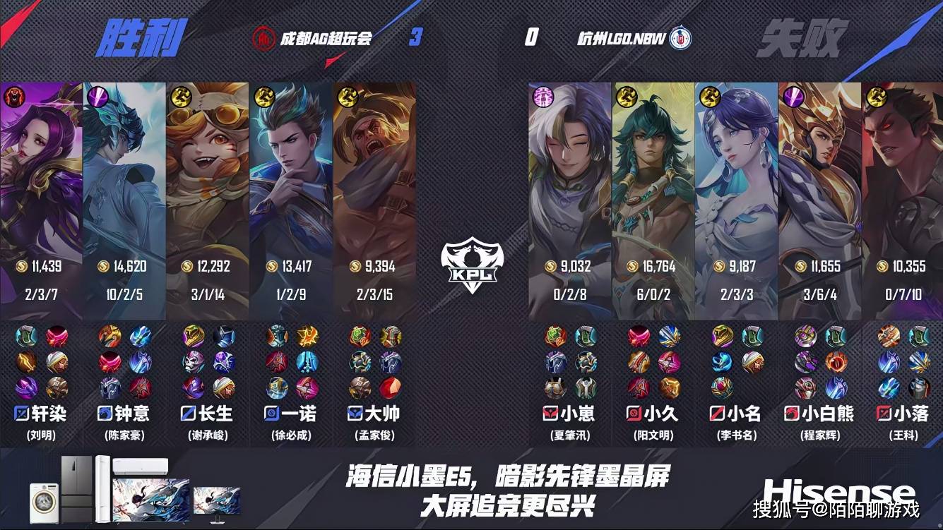 EWC的冠军让AG“雄起”，钟意引领大司命新的出装，熟悉的AG它回来了！