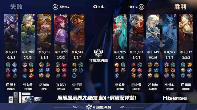 TTG3-0KSG，清清重回对抗路，小雪双三杀，子阳失误频频