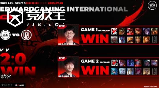 LOL-LPL：ahn卡莎天神下凡豪取四杀 EDG2-0轻取LGD