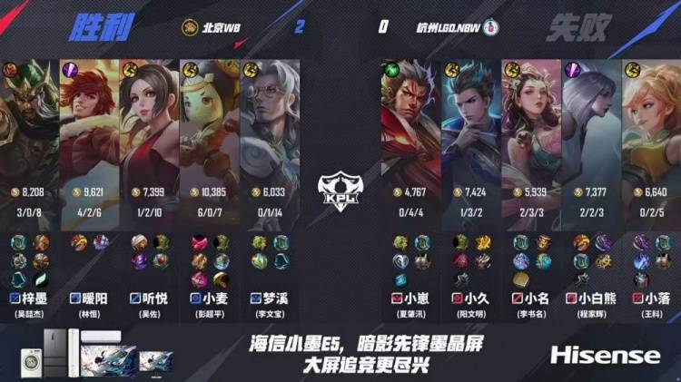 2025KPL夏季赛：北京WB 3-0 横扫杭州LGD.NBW，强势晋级季后赛！