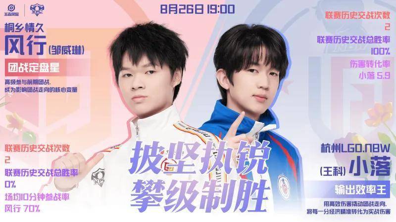 8月26日19:00，情久与LGD.NBW的季后赛生死战！谁将胜出？