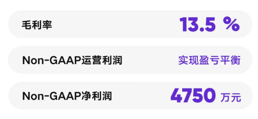 直播战场推陈出新，虎牙进入升维时代