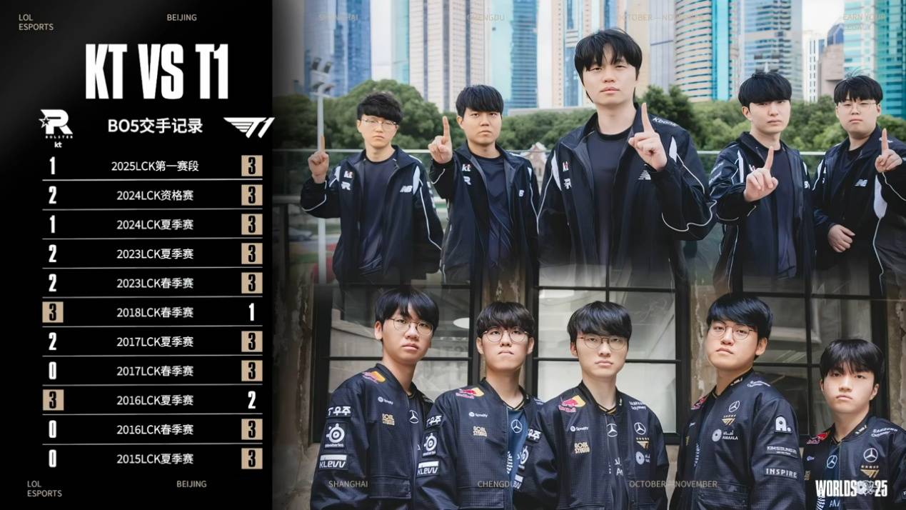 LOL迎来重大爆料！拳头官方透露，LCK明年的比赛，教练或参与指挥